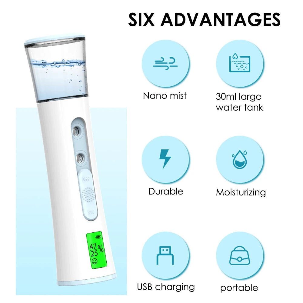 EDIFOLLY Nano Facial Mister – Dual Nozzle Portable Skin Moisturiser with LED Display