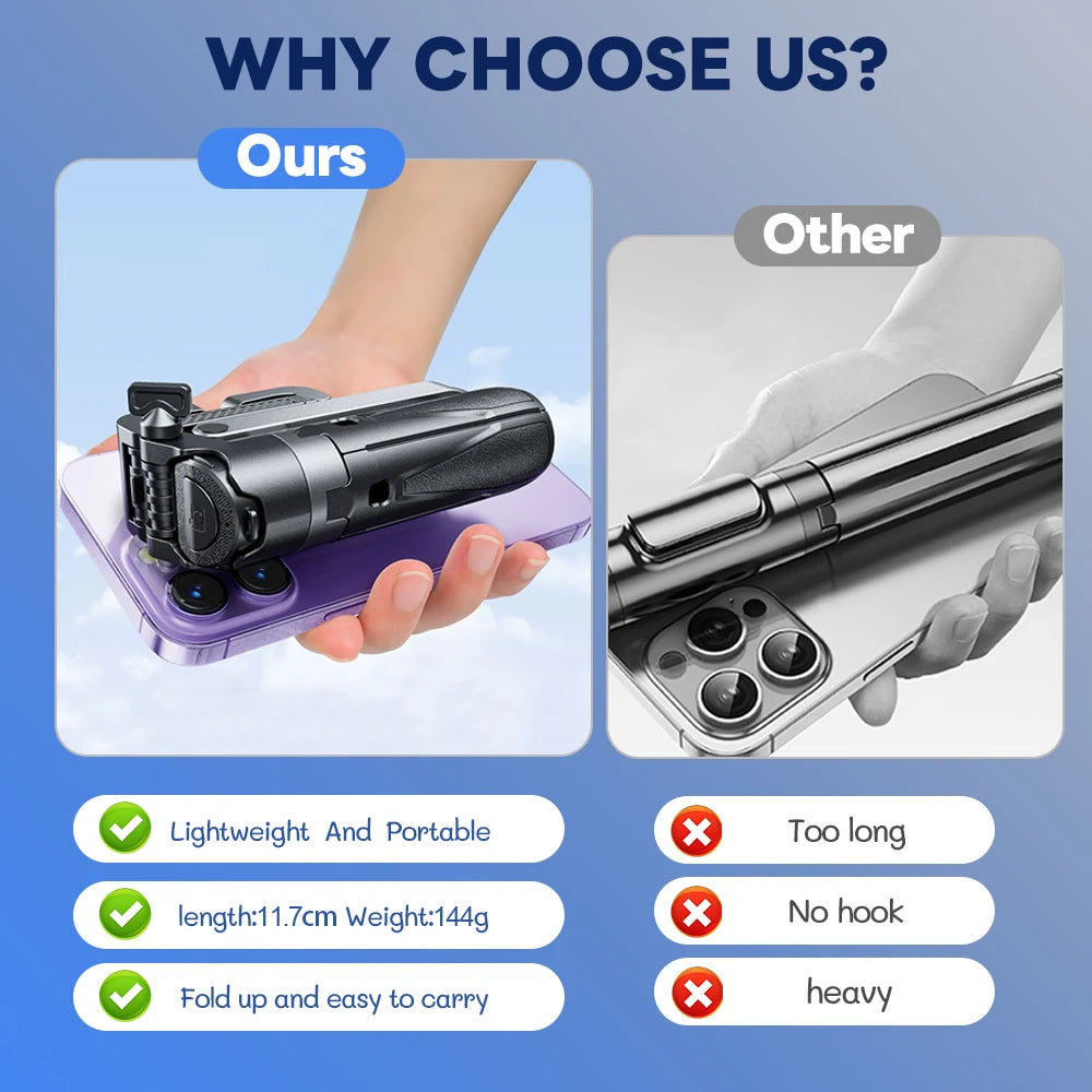 Mini Bluetooth Selfie Stick with Quad-Leg Tripod & 360° Rotation