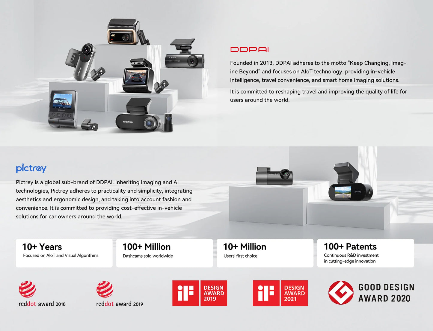 DDPAI Mini Pro 2K Dash Cam – 1440P WiFi Car DVR with Night Vision & Parking Monitor