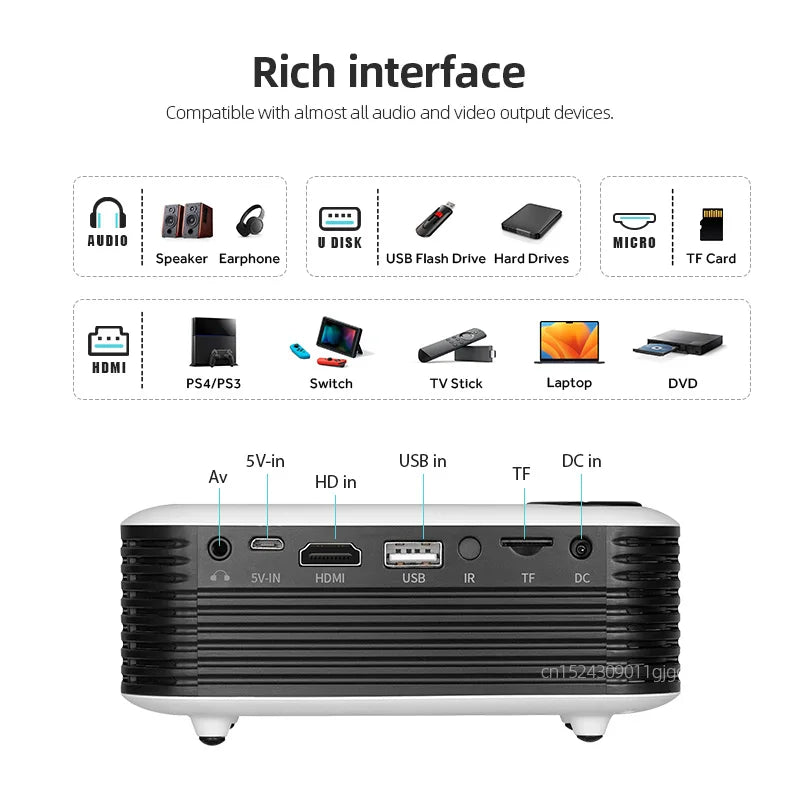 A2000 Compact Mini Projector – 1000 Lumens LED, HDMI Input, Home Entertainment