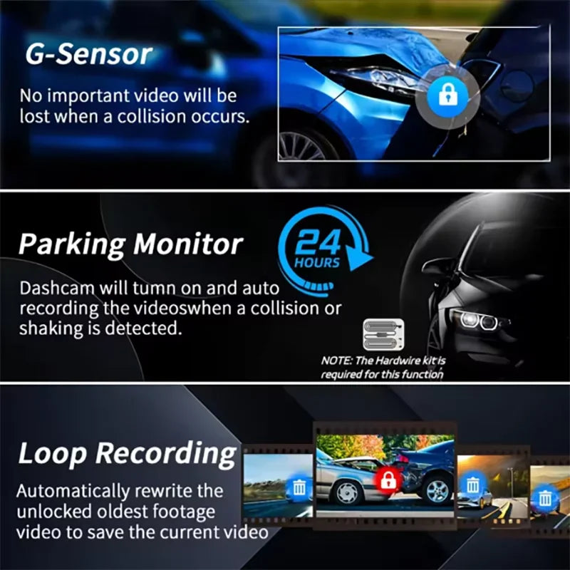 360° 4-Lens Dash Cam 1080P – WiFi Car DVR with Night Vision & Loop Recording