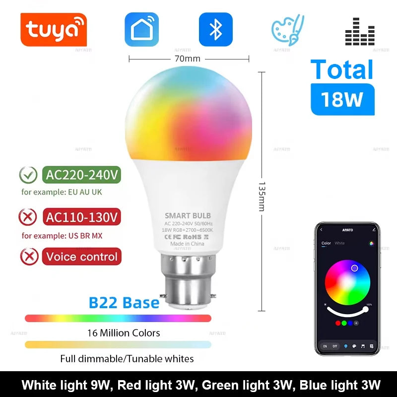 Moreins Smart LED Globe Bulb | Bluetooth RGB Light, Music Sync, 15W / 18W