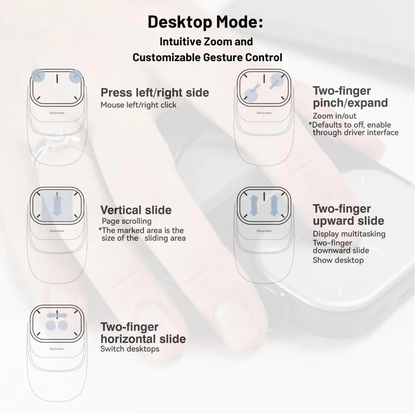 Cheerdots 2 Wireless Bluetooth Air Mouse CHP04 – Rechargeable Smart Presentation Clicker