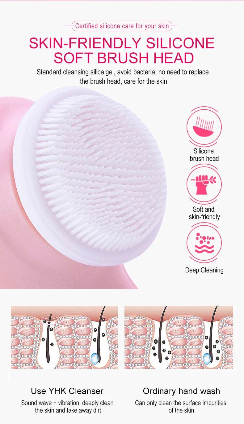 All-in-One Facial Cleansing Brush – Waterproof Exfoliating Face Cleaner