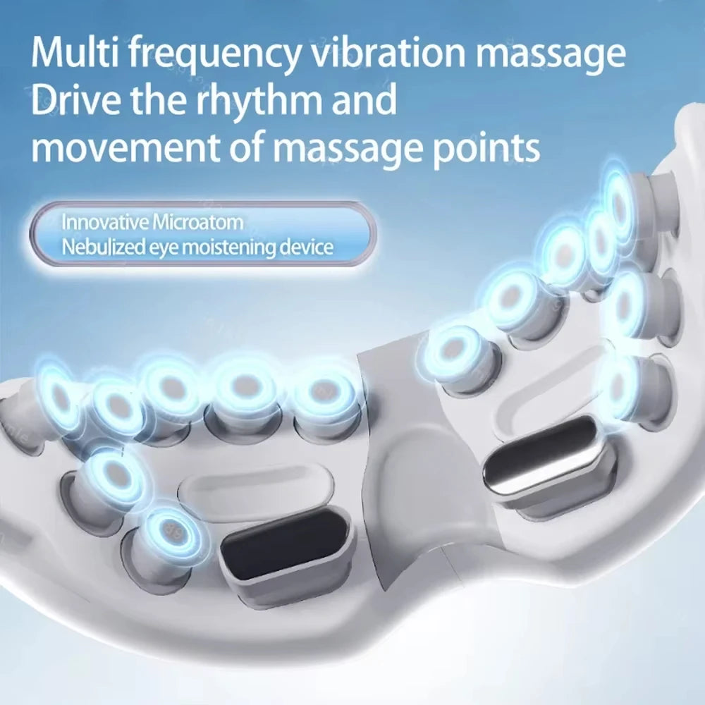 BXA / MERALL Eye Atomization Massager – Acupressure Glasses for Eye Relaxation