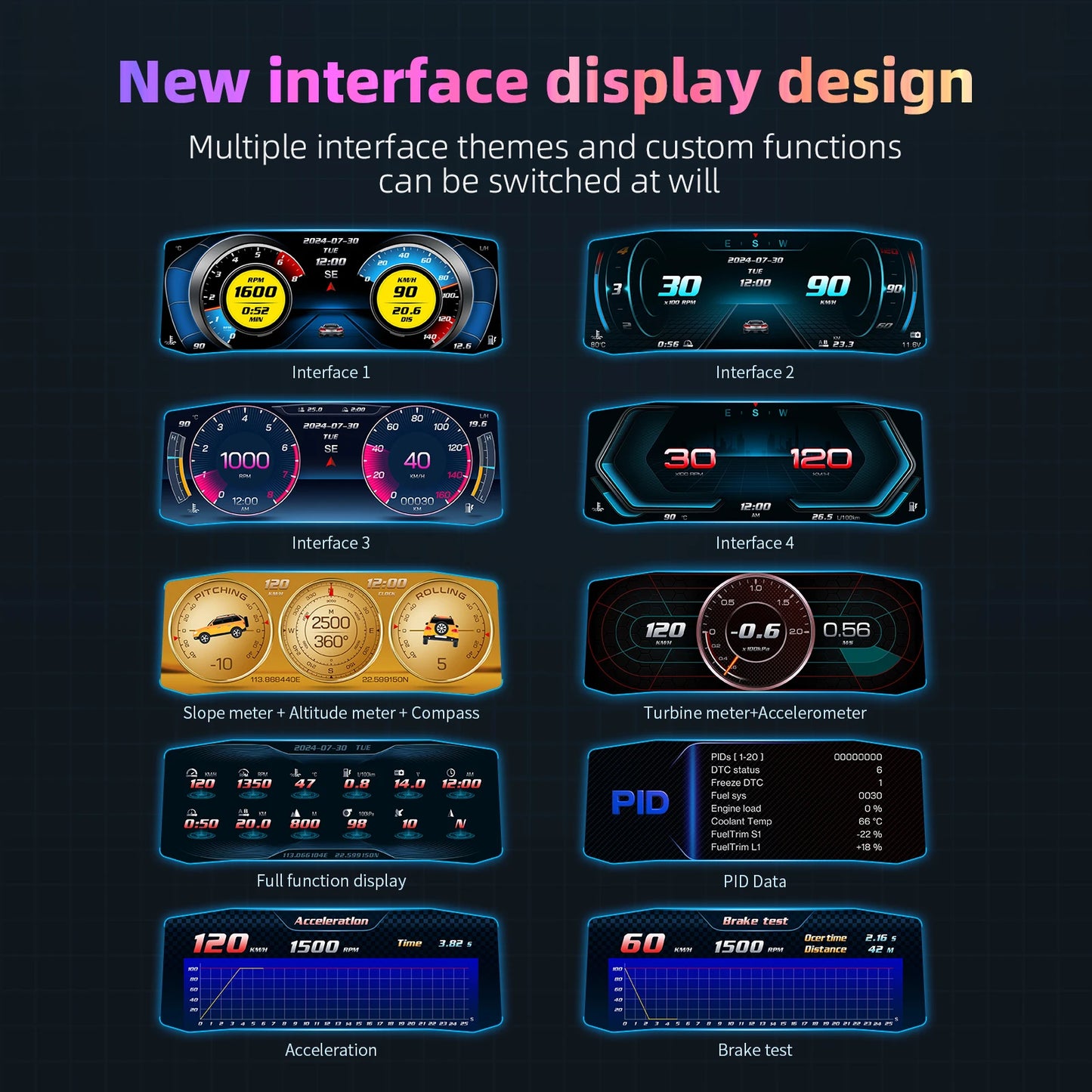MAIMEIMI P4 OBD2 + GPS Head-Up Display – Smart Digital Speedometer, Fuel Consumption & Car Diagnostic HUD