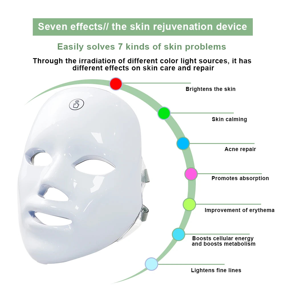 Portable LED Facial Mask with 7 Light Modes – USB Powered Skin Rejuvenation Device