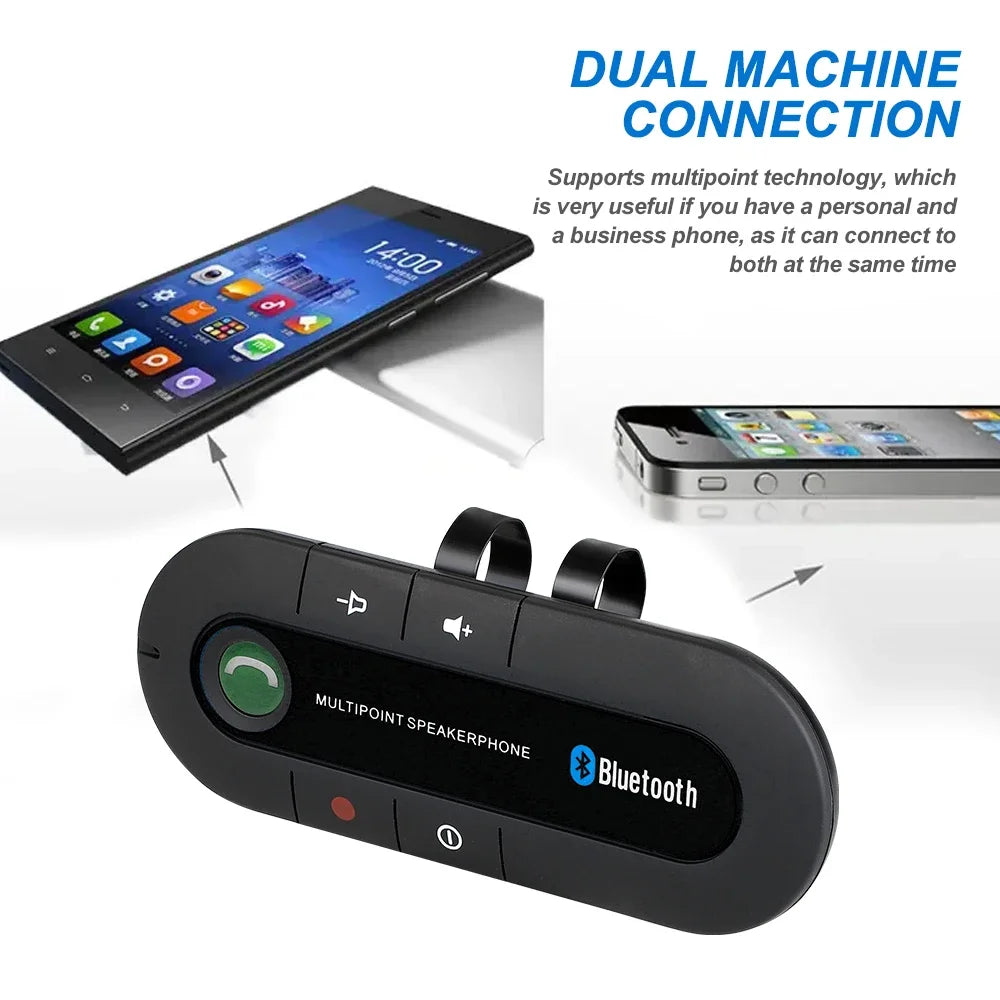 Car Sun Visor Bluetooth Speakerphone – Handsfree Calling Wireless Audio Receiver for Phone & Auto