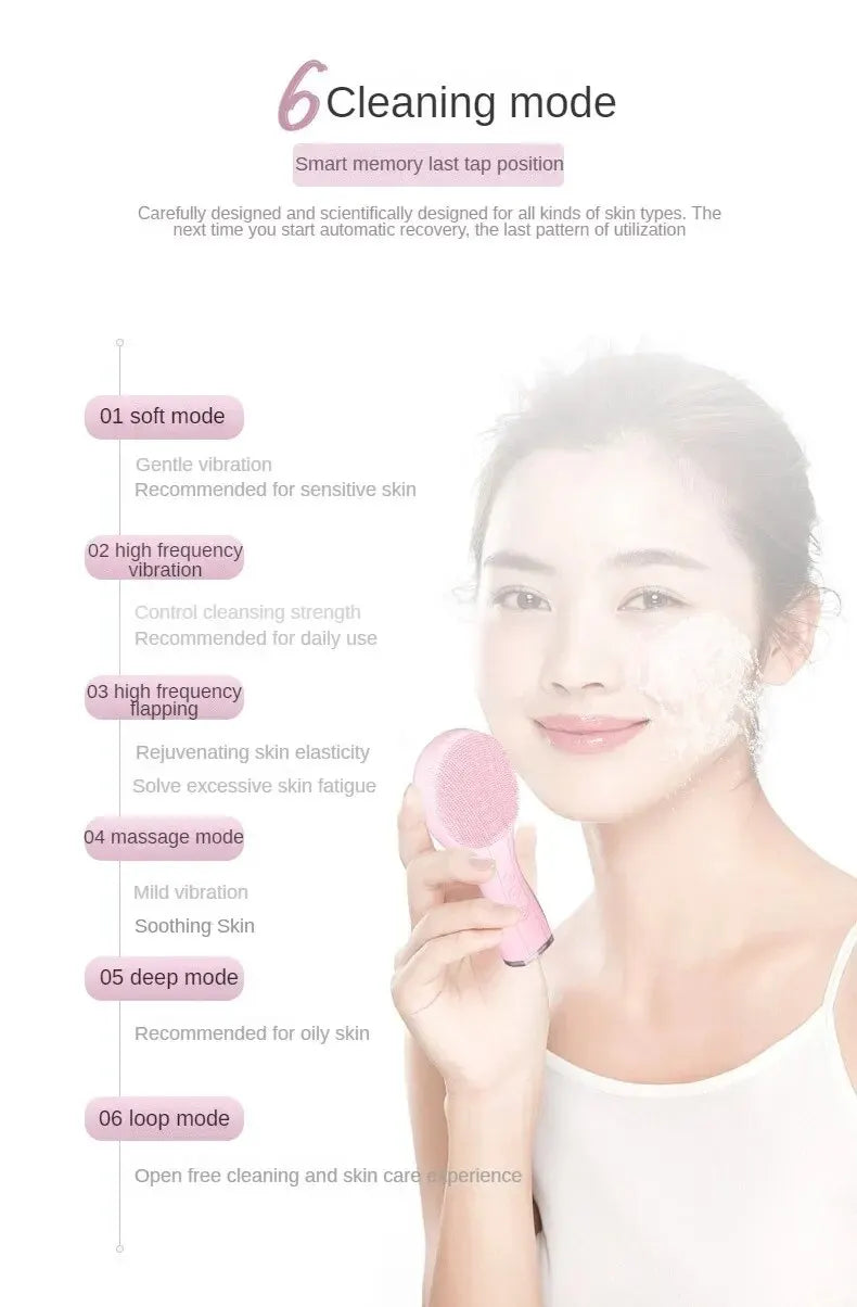 X2 Electric Face Cleansing Brush – IPX7 Rechargeable Acne & Blackhead Remover