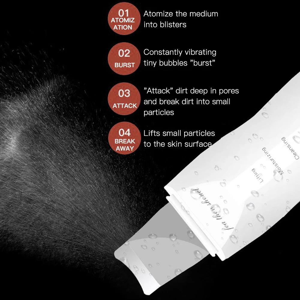 MERALL Ultrasonic Skin Scrubber – EMS Ion Deep Pore Facial Cleaner