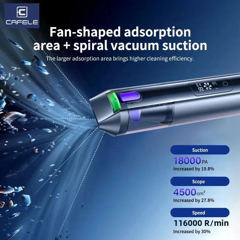 cafele CX06 4-in-1 Cordless Car Vacuum Cleaner – 18000Pa Brushless, Air Pump & Wind Blower