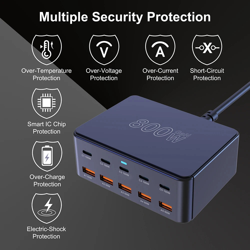 BK-123D 800W GaN Fast Charger – Multi-Port USB-C 100W PD for Laptops & Phones