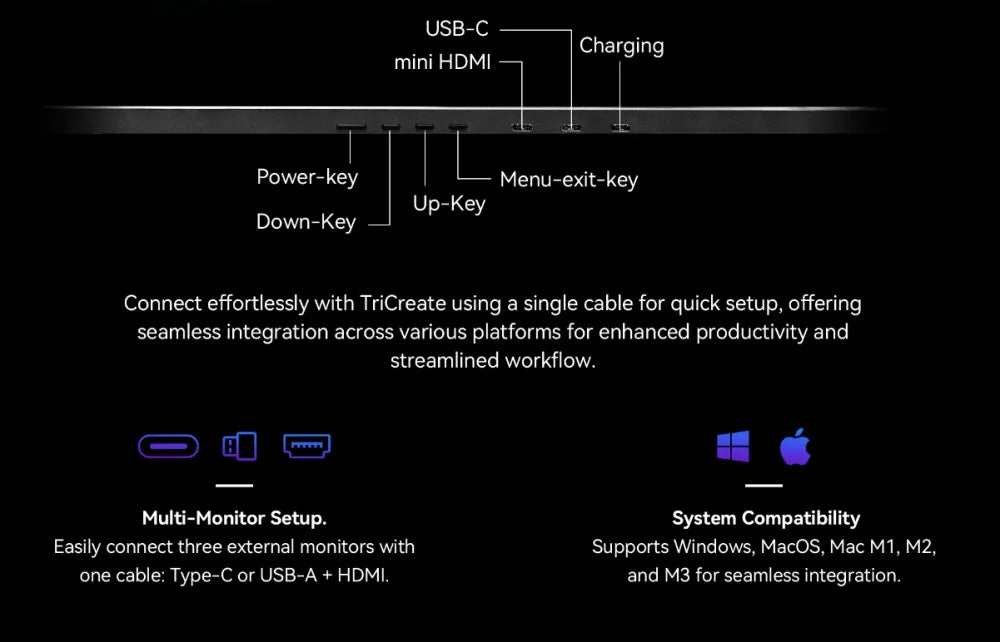 Rospider TriCreate Triple Screen Display Solution | IPS Full HD | Single-Cable Multi-Monitor Support