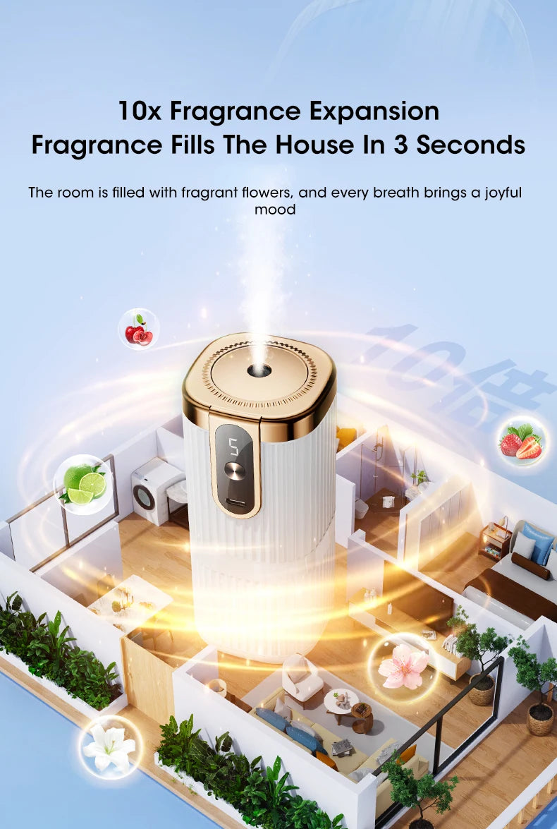 Mini Aromatherapy Machine Intelligent Essential Oil Diffuser USB Charging Five Level Adjustment Room Toilet Air Humidification