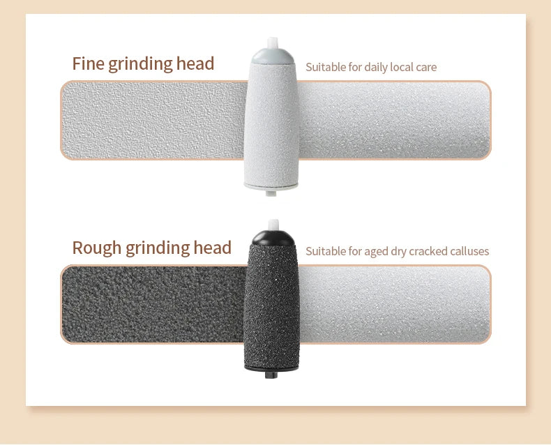 YD Rechargeable Electric Foot File – Portable Callus & Heel Grinder Pedicure Tool