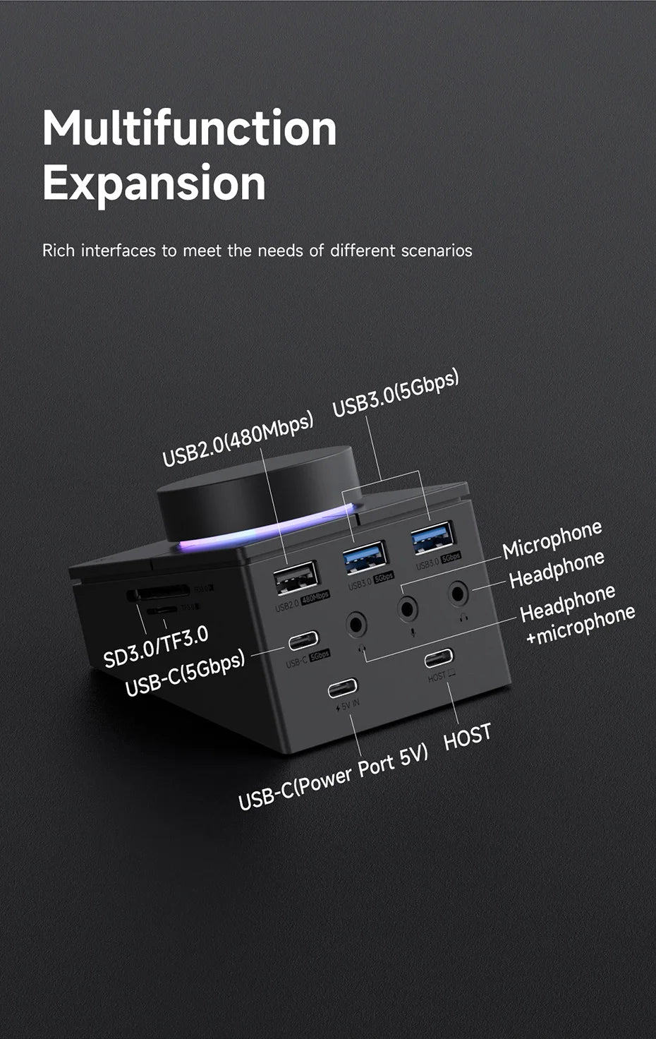 8-Port USB-C Hub for Laptop – HDMI + DP 4K, Ethernet, Card Reader & Audio Control