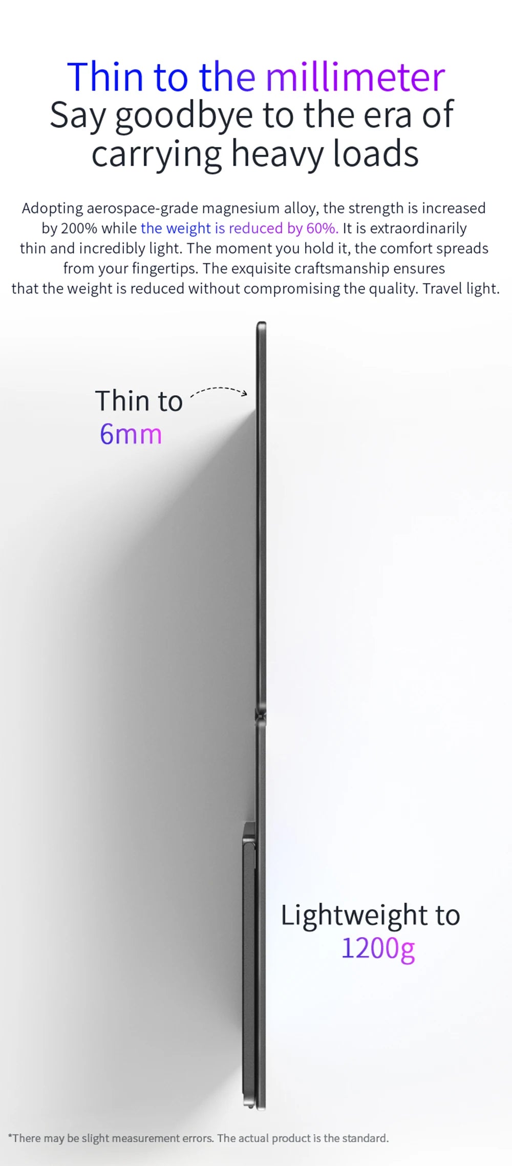 SIBOLAN 16 Inch Dual Screen Laptop Extender | 2.5K 1600P IPS | USB-C HDMI Portable Monitor
