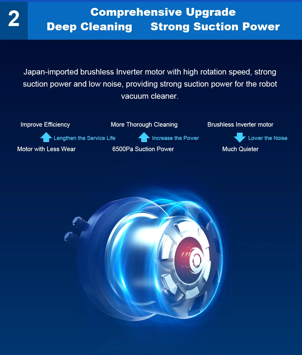 Liectroux X6 Smart Robot Vacuum Cleaner – Laser LiDAR, Y-Shape Mopping, 6500Pa Suction