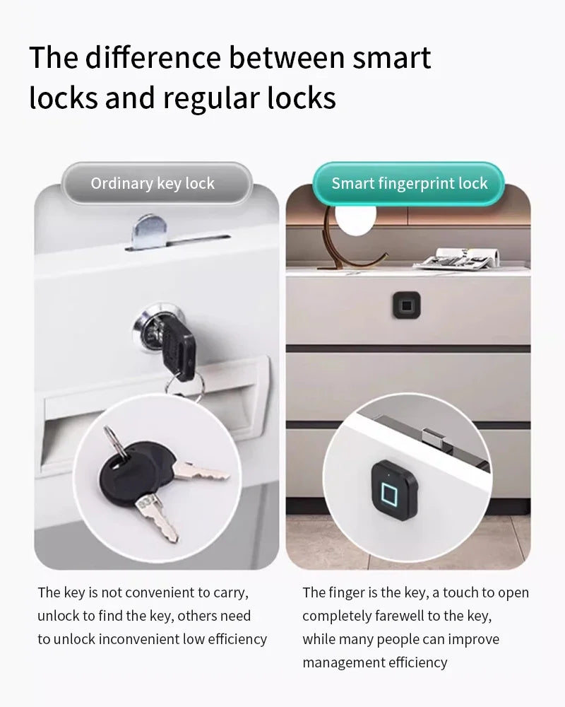 LUCKING DOOR Tuya Smart Fingerprint Cabinet Lock – Bluetooth App, Password & Key Unlock