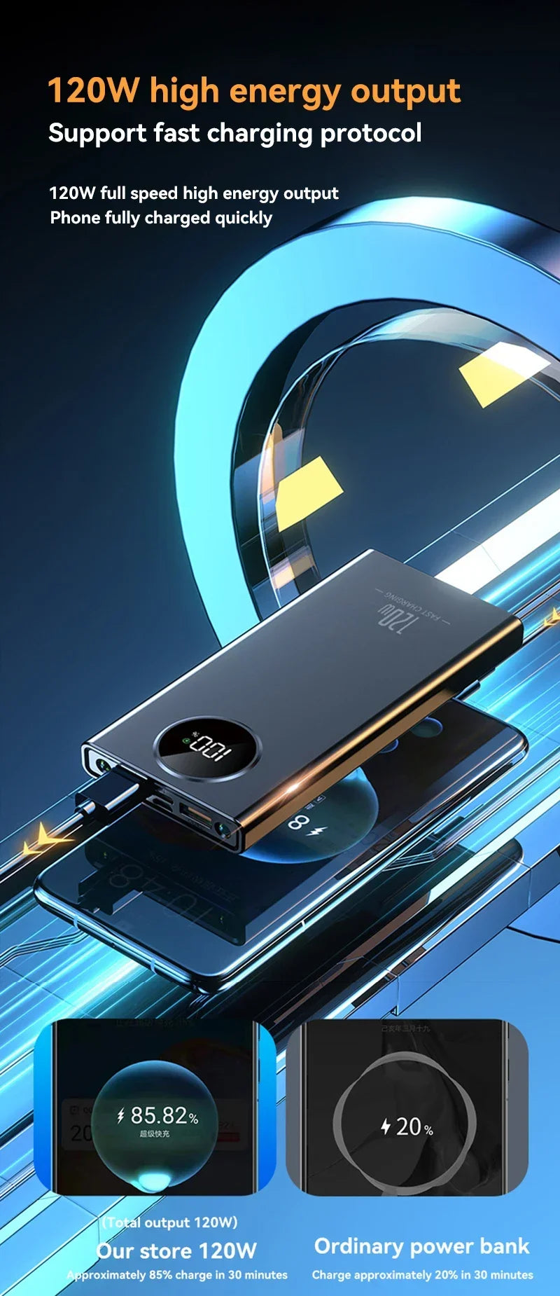 Ultra-Large Capacity Power Bank – Super Fast Charging with Flashlight (Portable External Battery)