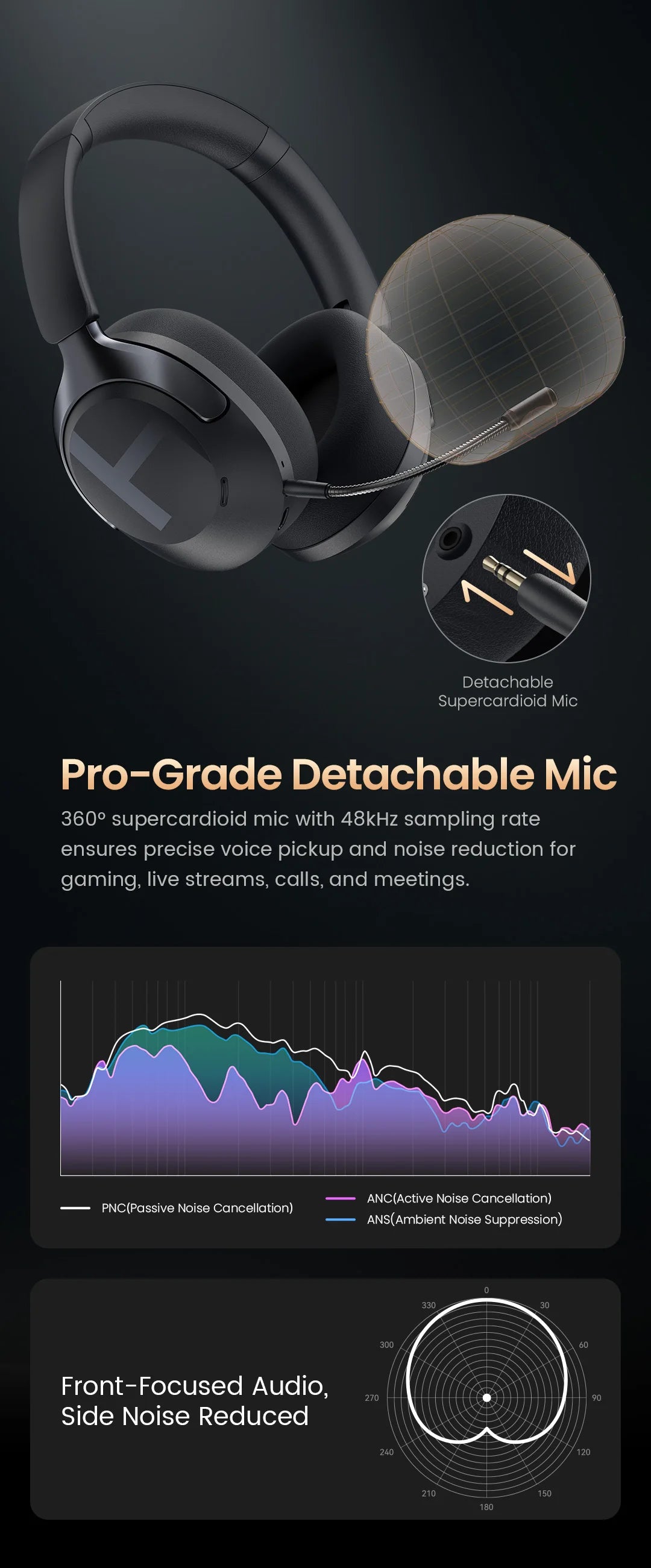 S40 ANC Wireless Headphones – 50dB Noise Cancelling, LDAC, 90H Battery