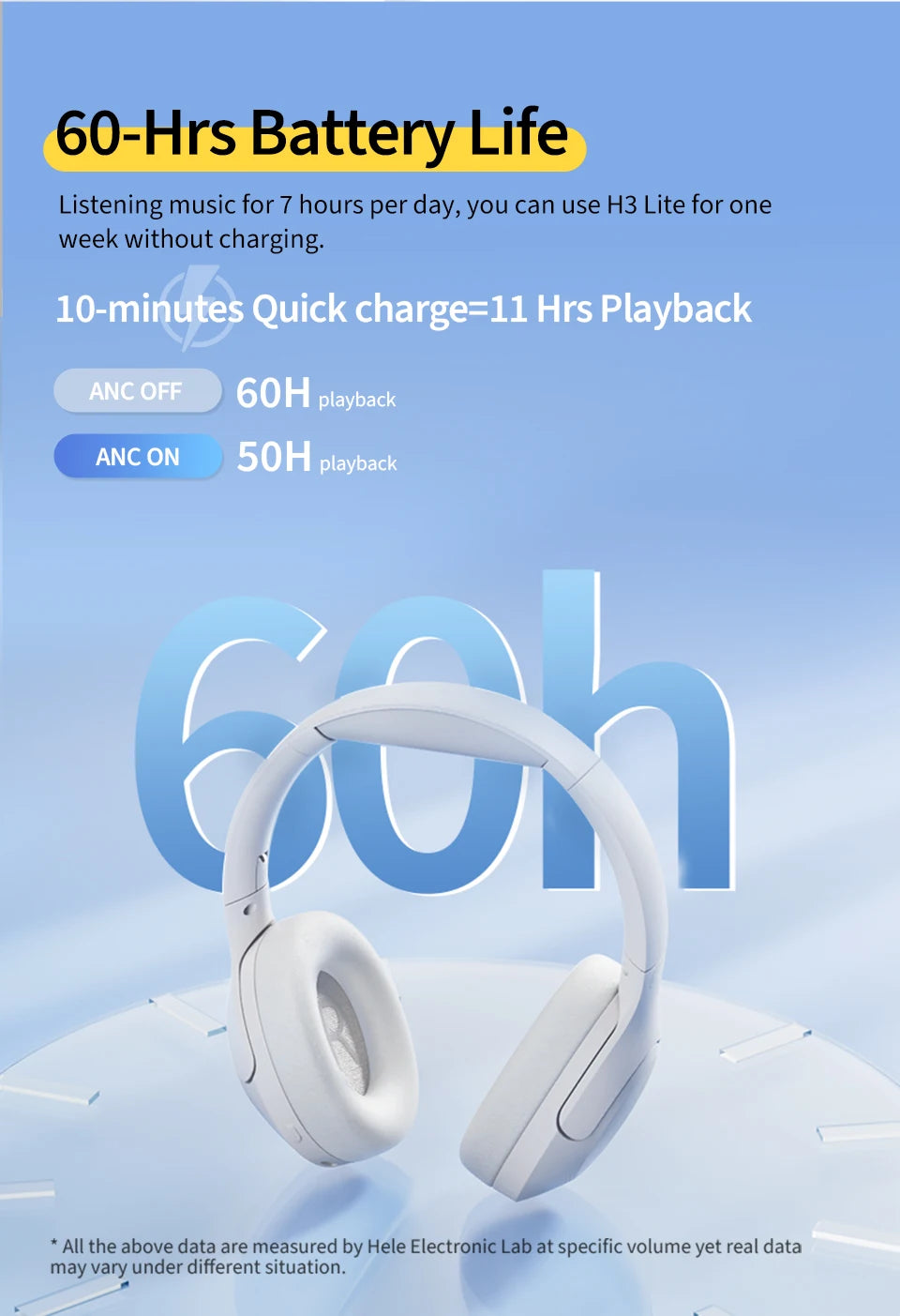 H3 Lite ANC Wireless Headphones – 60H Battery, Bluetooth 5.3, Dual-Device