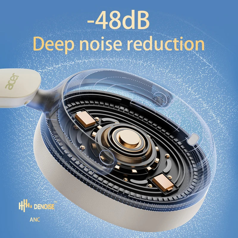 Acer OHR516 ANC Wireless Headphones – 48dB Noise Cancelling, LDAC, 100H Battery