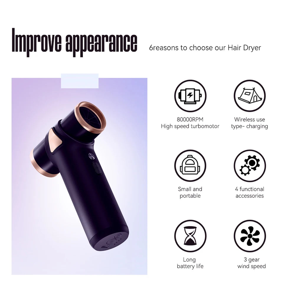 Lescolton Cordless Hair Dryer – Mini High-Speed, Ionic, Rechargeable
