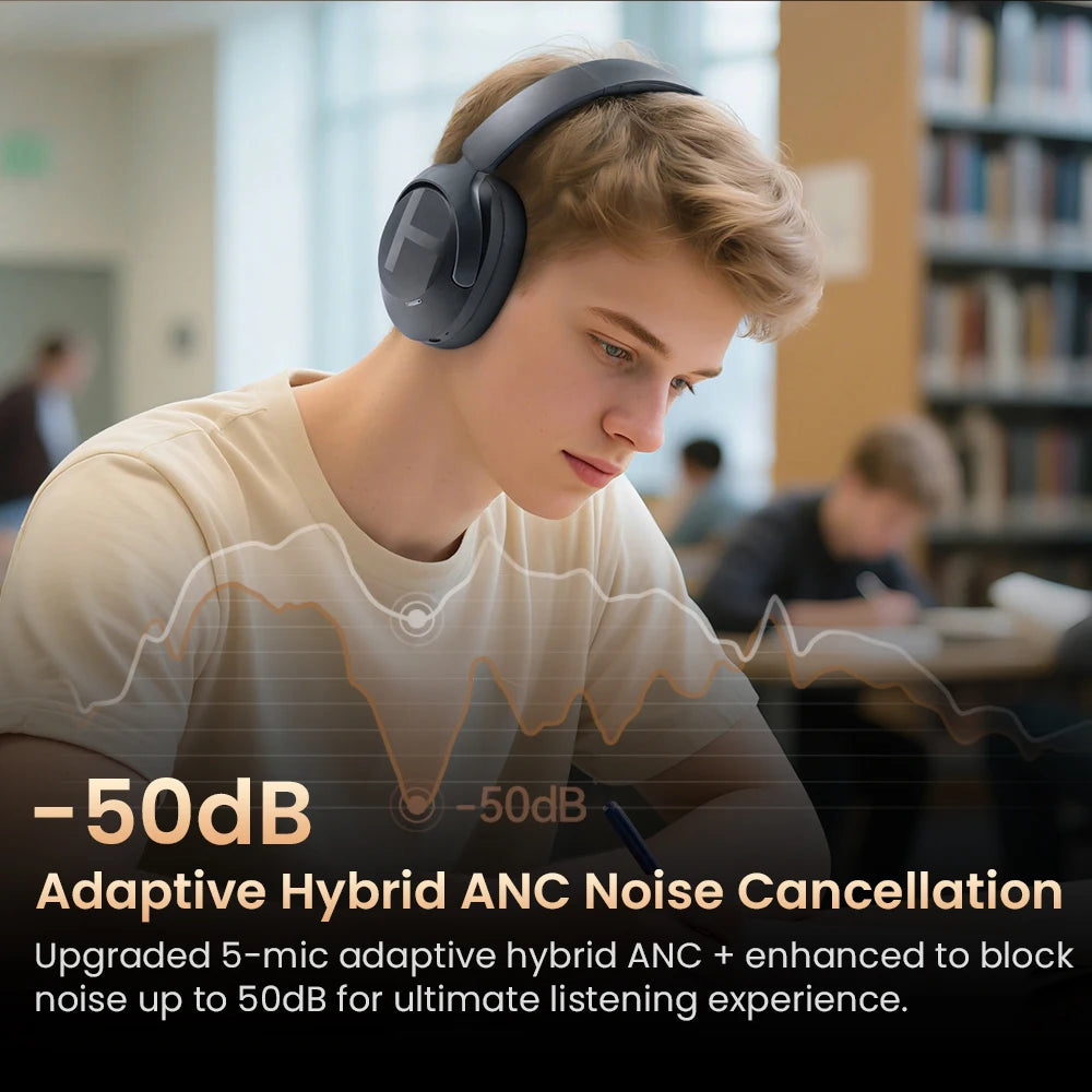 S40 ANC Wireless Headphones – 50dB Noise Cancelling, LDAC, 90H Battery