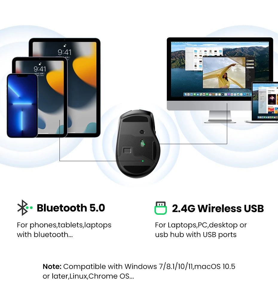 UGREEN MU006 Wireless Mouse – Bluetooth 5.0 & 2.4G, 4000 DPI, Silent Ergonomi