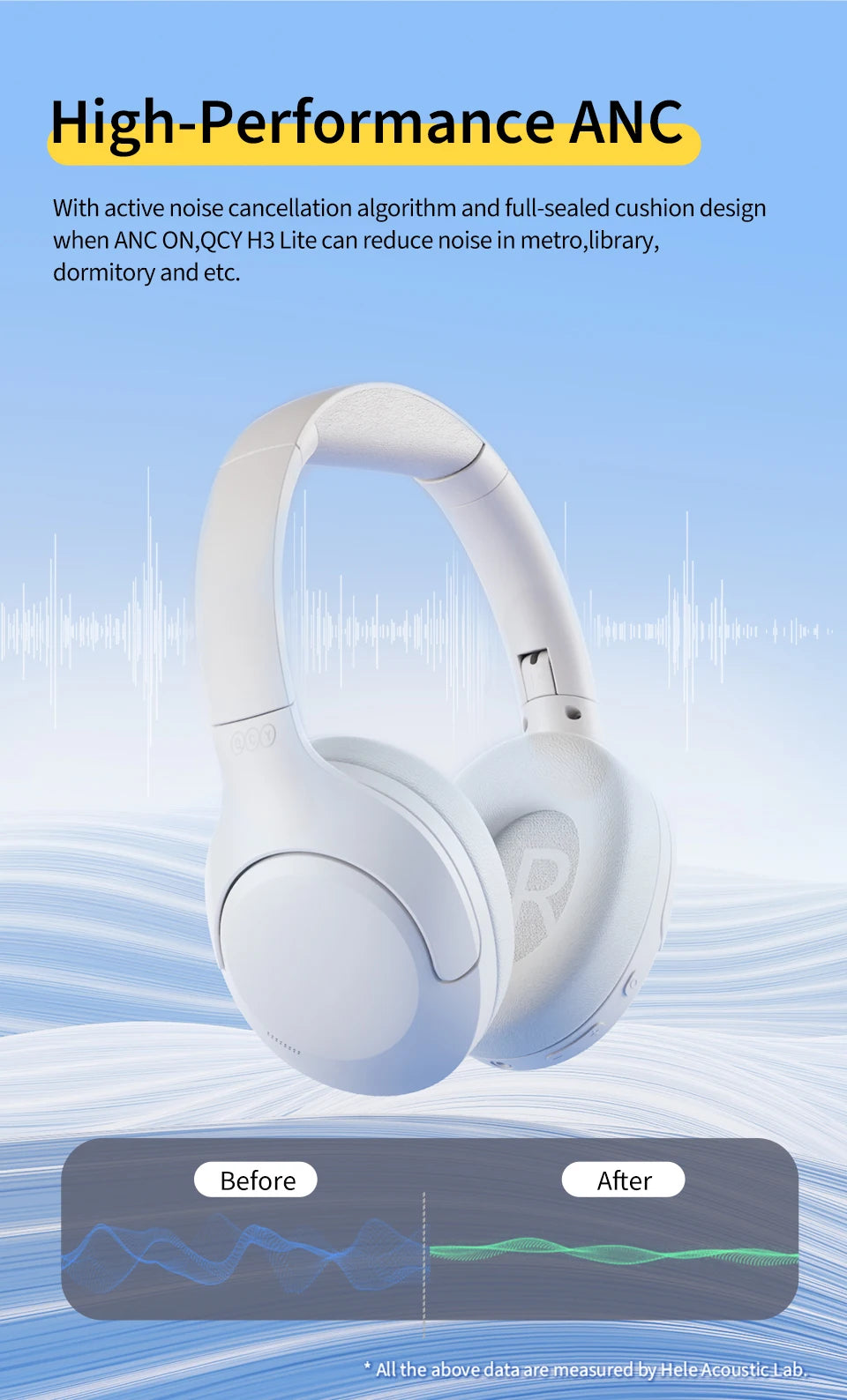 H3 Lite ANC Wireless Headphones – 60H Battery, Bluetooth 5.3, Dual-Device