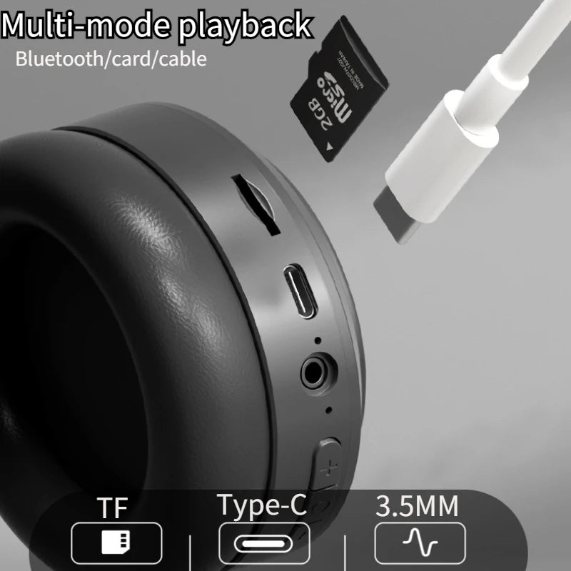 M5 Over-Ear Bluetooth 5.3 Headphones – Noise Reduction, Hi-Fi Stereo