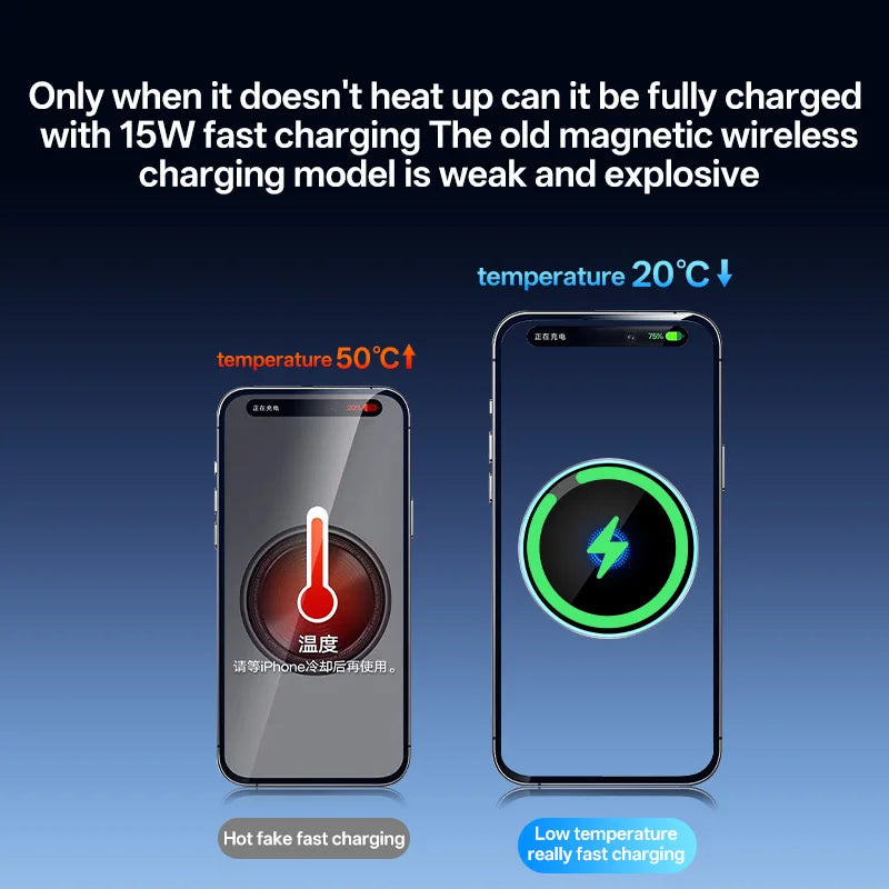 Universal Wireless Charging Car Phone Holder – Vent Mount, 360° Rotatable