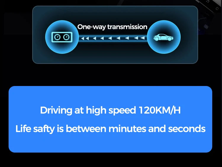 KWHUD 6.8″ Tesla Instrument Cluster HUD – HD IPS Dashboard Display for Model 3 & Model Y (2019–2022)