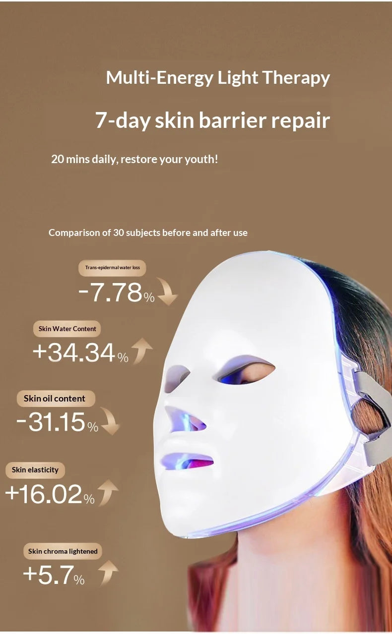 7-Color LED Light Therapy Face Mask – Lifting, Whitening & Anti-Wrinkle Care