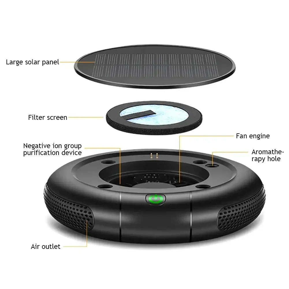 Solar USB Car Air Purifier with Ozone & Negative Ion Deodorization – Dual HEPA Purification (360° Clean Air)