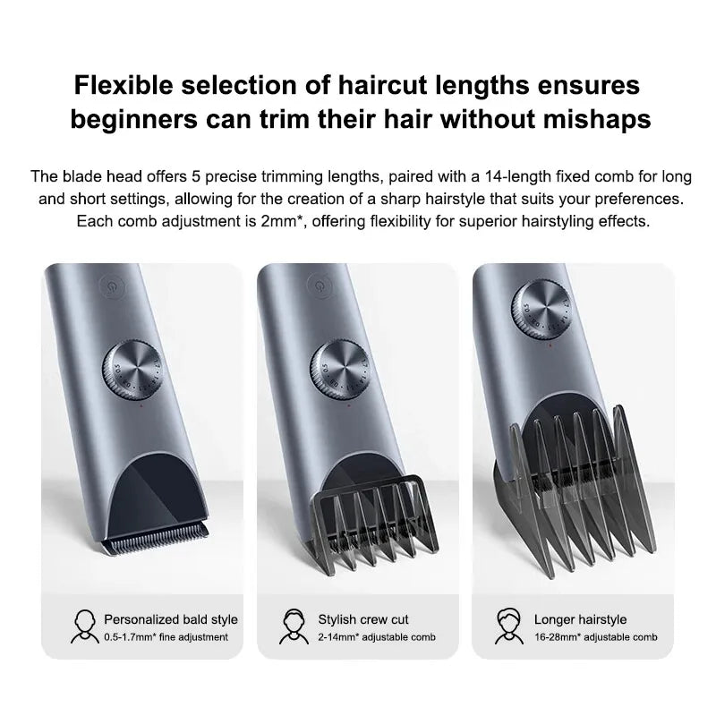 Xiaomi Hair Clipper 2 – USB-C Fast Charging, 19 Length Settings, Digital Display