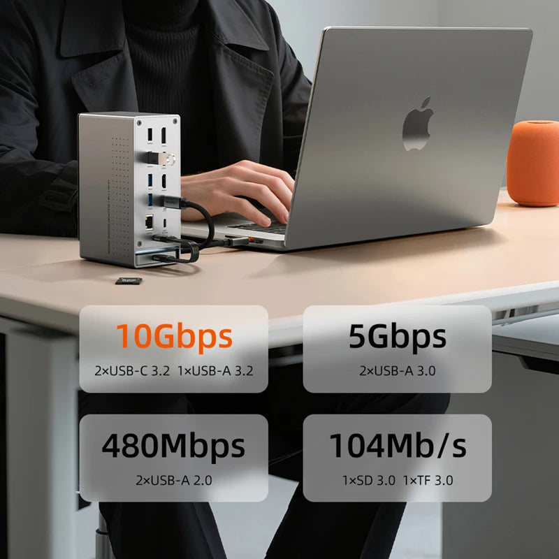 16-in-1 USB-C & USB-A Docking Station – HDMI VGA RJ45 Card Reader Hub for Laptop & Steam Deck