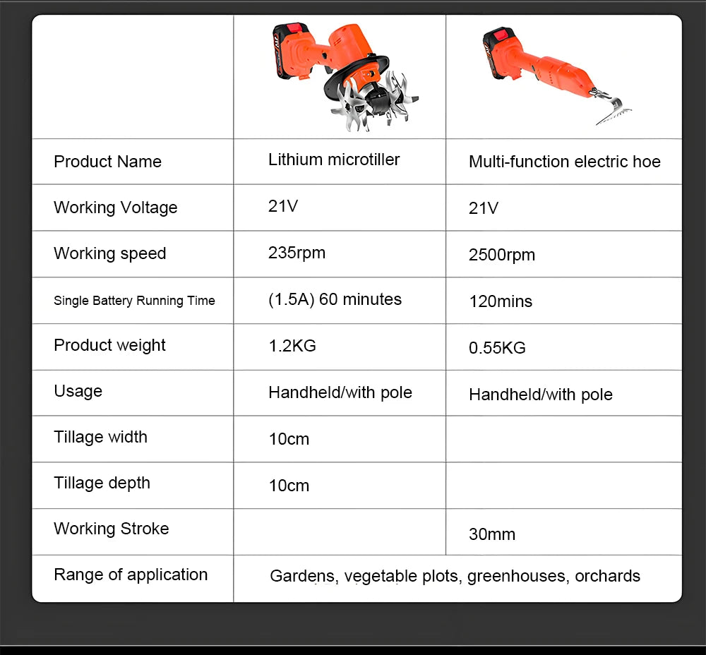 Electric Garden Tool Cordless Cultivator 21V or 24V Battery Random Supply Garden Equipment