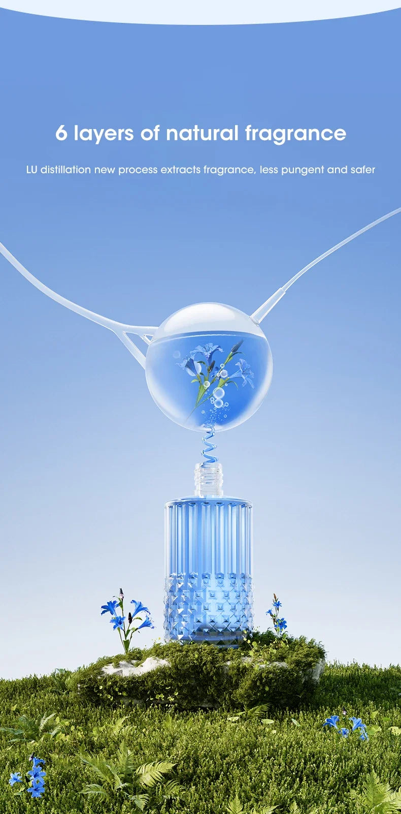 Mini Aromatherapy Machine Intelligent Essential Oil Diffuser USB Charging Five Level Adjustment Room Toilet Air Humidification