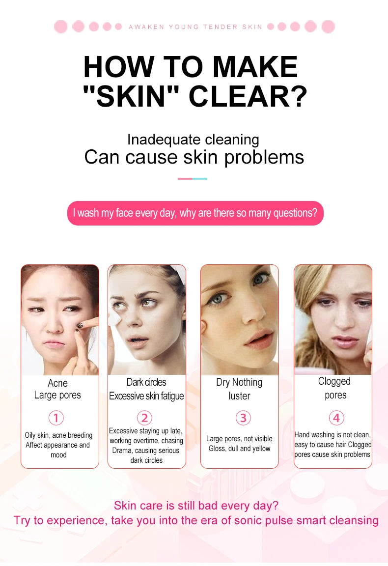 All-in-One Facial Cleansing Brush – Waterproof Exfoliating Face Cleaner
