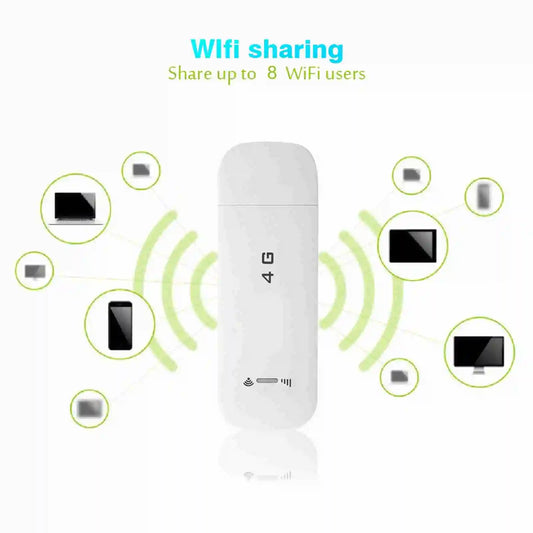 4G LTE USB WiFi Dongle – Portable Hotspot Modem 150Mbps for Laptop & PC