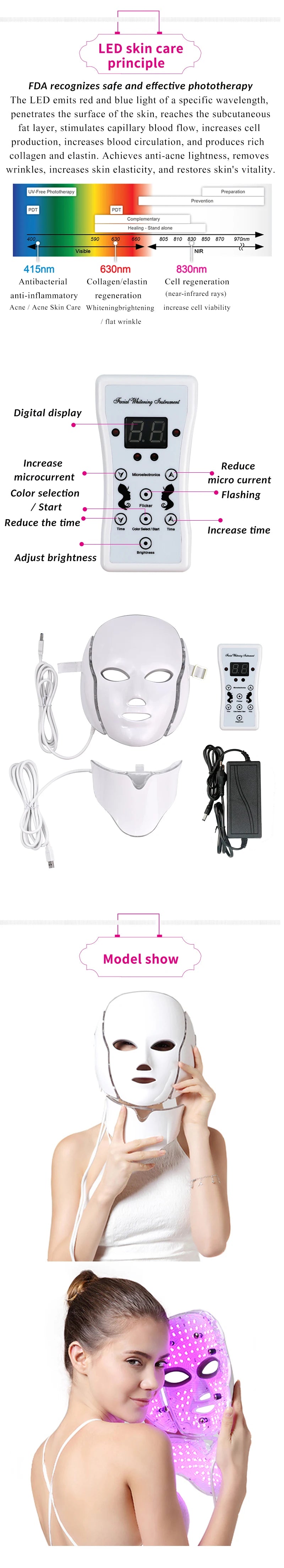 SANPKON LED Light Therapy Facial Mask – 192 LEDs, Skin Tightening & Acne Care