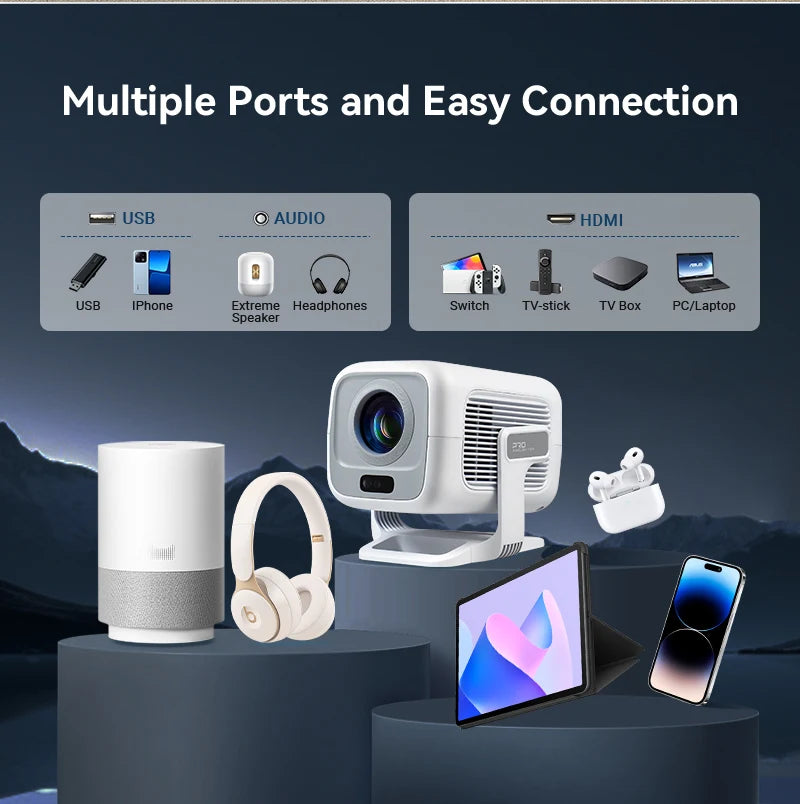 Mini Android Projector – 600 ANSI Brightness, Auto Keystone, Built-In Speaker