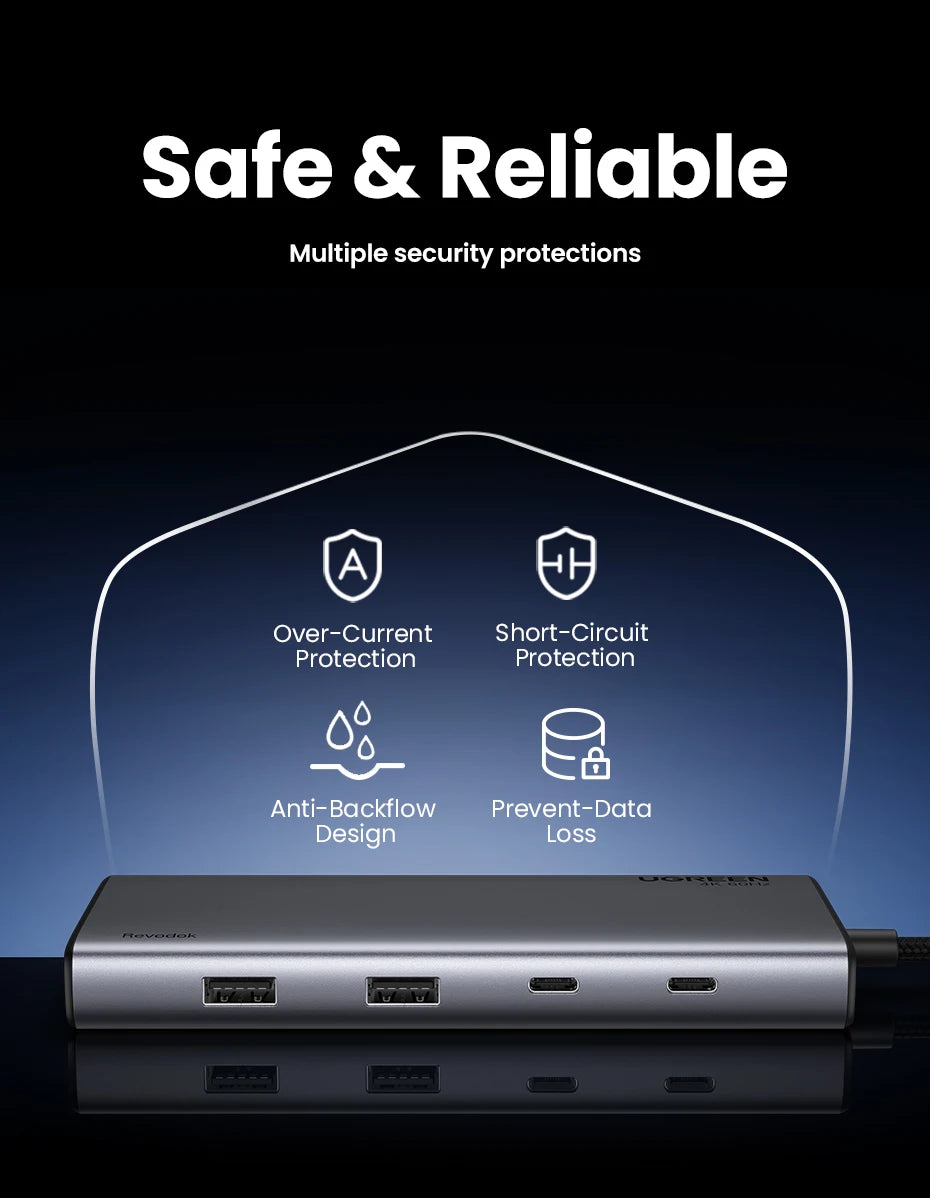 8-in-1 USB-C Docking Station – Triple 4K Display, 100W PD, 10Gbps Hub