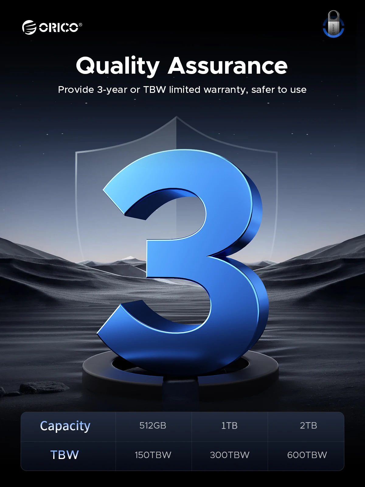 ORICO C10 / C5 USB 3.2 Portable SSD – 10Gbps High-Speed External Drive for Laptop & Desktop