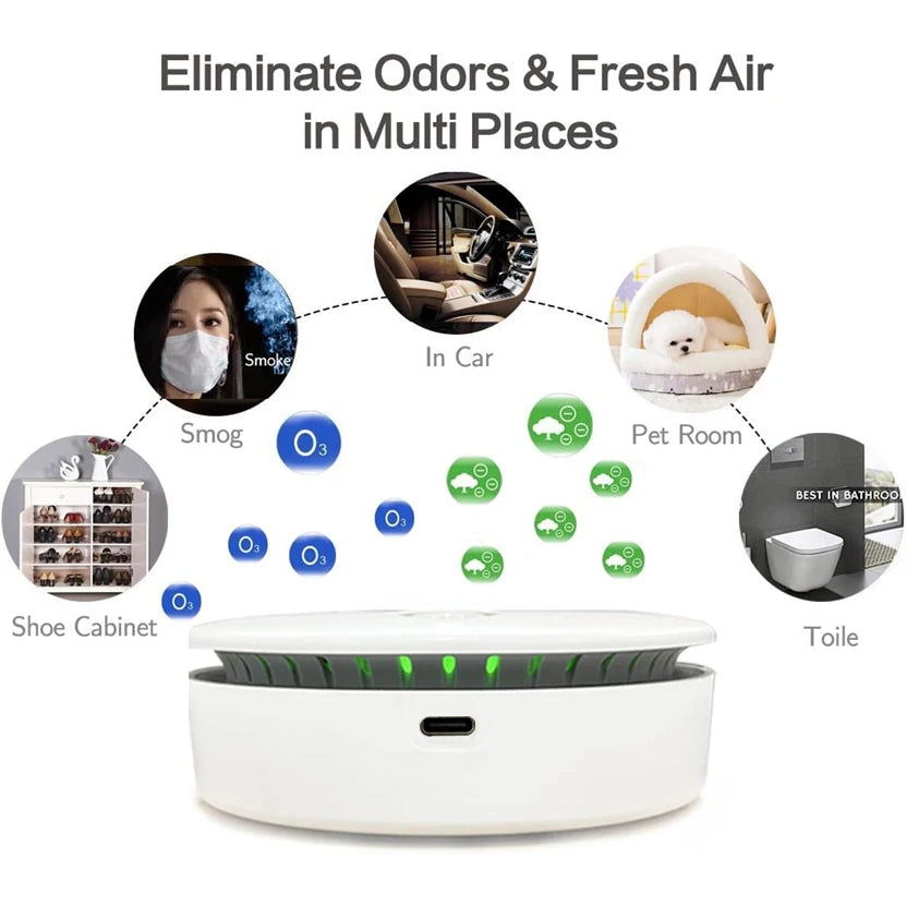 ENERFER Portable Ozone Air Purifier – Negative Ion Deodorizer for Pet & Bathroom Odors