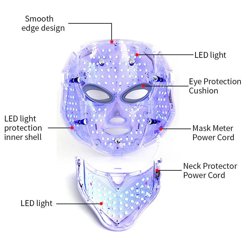 Pyeeyan 7-Color LED Face & Neck Mask – USB Powered Full-Spectrum Skincare Beauty Device