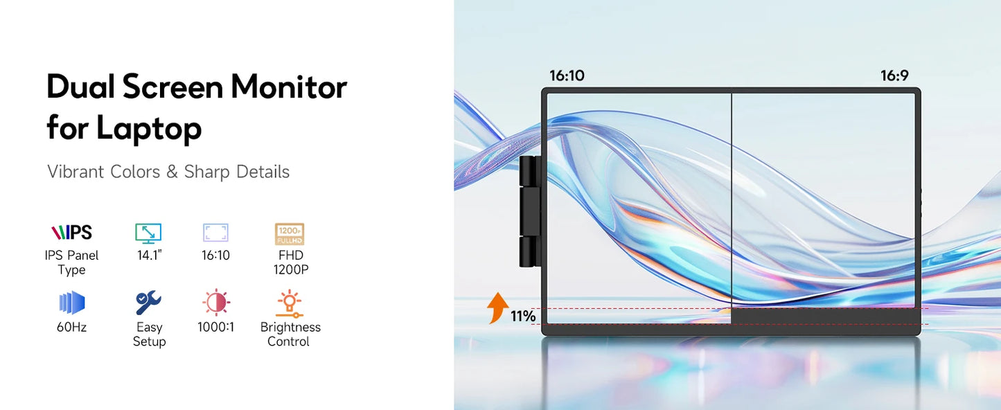 Dopesplay 14″ Dual Screen Laptop Extender | 1200P IPS 16:10 | USB-C Plug & Play | Portable Monitor