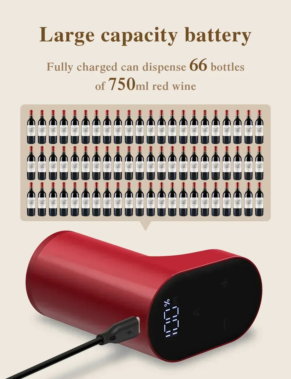 Smart Sensor Electric Wine Dispenser – Hands-Free Auto Pour with Type-C Charging